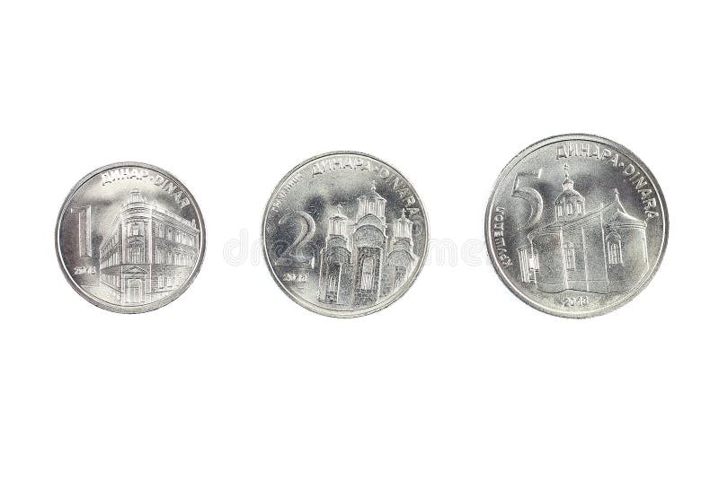 塞尔维亚的硬币.
